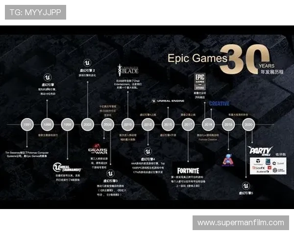 虚幻引擎打包游戏的核心依赖与Visual Studio环境配置解析